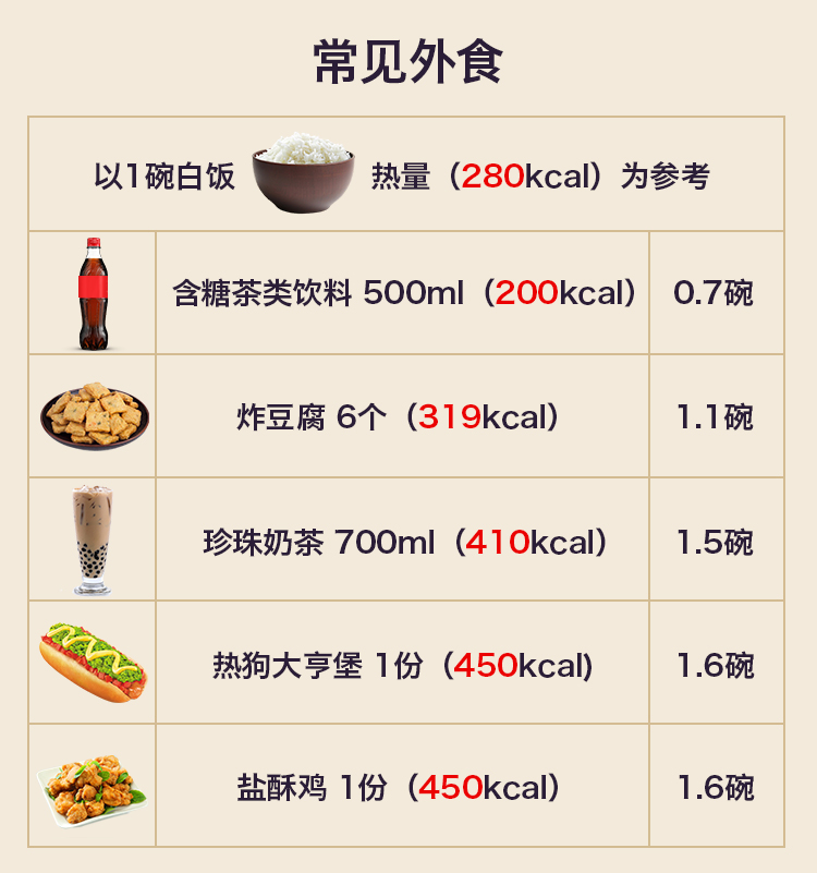 1542867412100440.jpg 卡路里圖.jpg