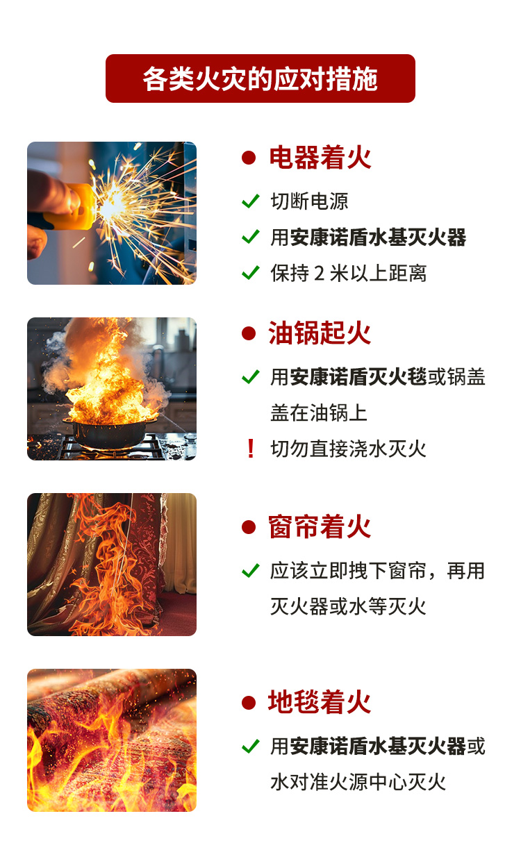 1717398155576974.jpg 火災(zāi)發(fā)生時,滅火、逃生時間有多少?_07.jpg